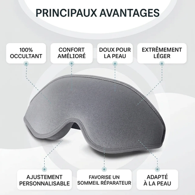 Masque de sommeil 3D