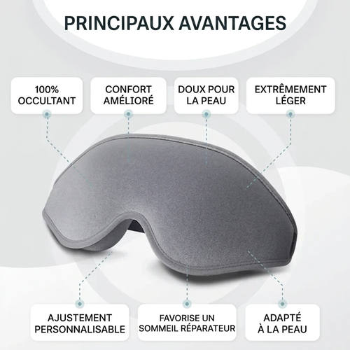 Masque de sommeil 3D