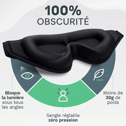 Masque de sommeil 3D